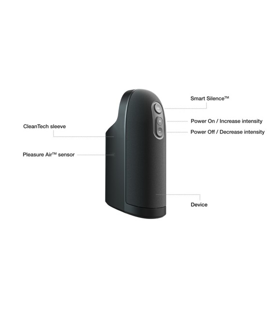 Masturbatore Arcwave ION A.I.