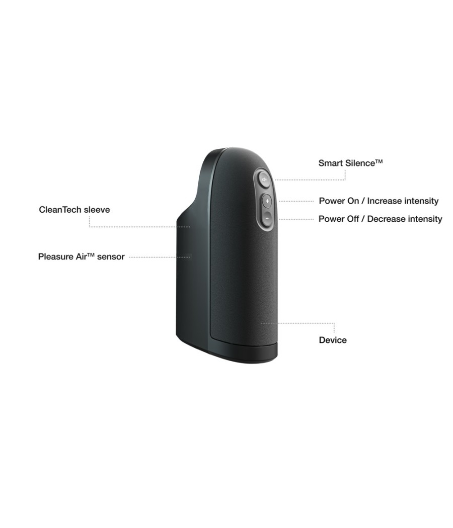 Masturbatore Arcwave ION A.I.
