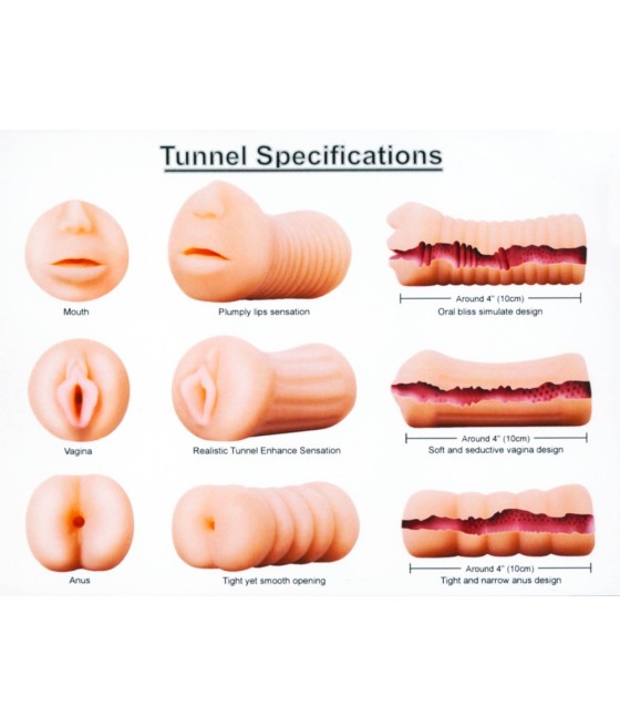 KIT 3 MASTURBATORI "BOCCA - VAGINA - ANO" XXX TO GO THREESOME