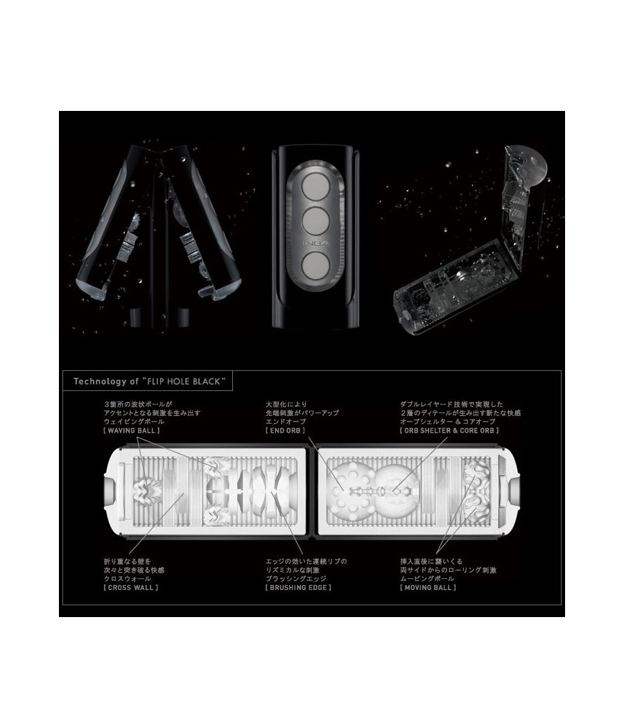 MASTURBATORE TENGA "FLIP HOLE" NERO