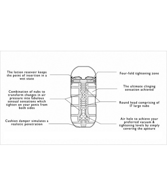 MASTURBATORE TENGA "AIR CUSHION CUP"
