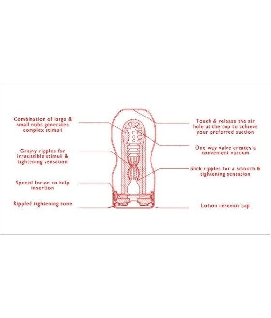 MASTURBATORE TENGA "DEEP THROAT CUP" ULTRA SIZE