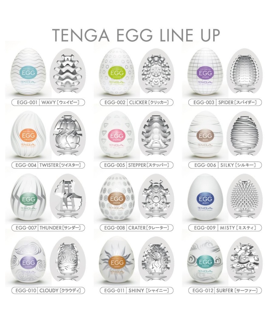 MASTURBATORE TENGA EGG \"THUNDER\"